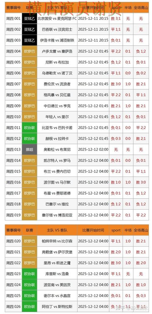 世界杯竞猜平台精选报告：真实体验与实际体验总结 - 世界杯数据